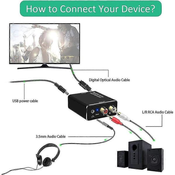 Digital-til-analog lydkonverter (DAC), optisk SPDIF-udgang til analog RCA og 3,5 mm stereo auxiliary.