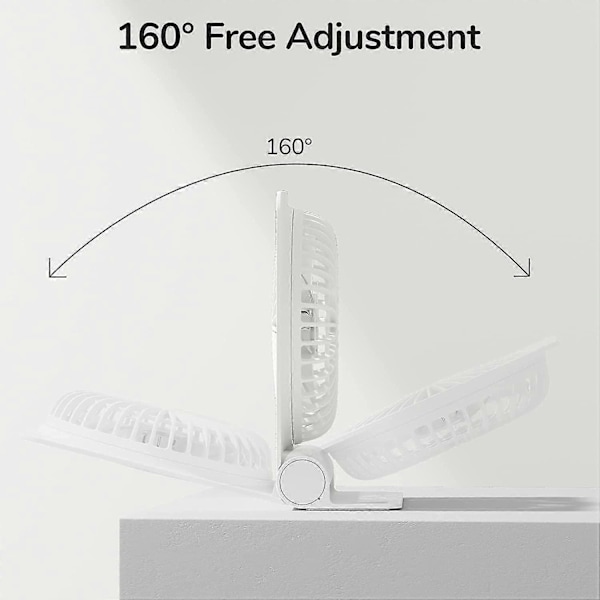 Pieni pöytätuuletin, kannettava pöytätuuletin USB ladattava 4500mAh akku, 160 kokoontaitettava vahva tuuli Ultra Zekai