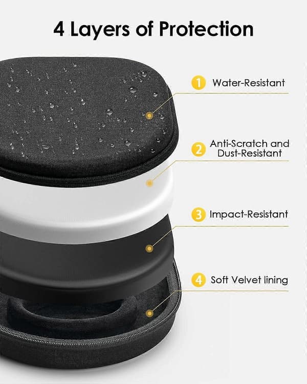 Headphone Case, Hard Portable Protective Case/Storage Bag for Travel