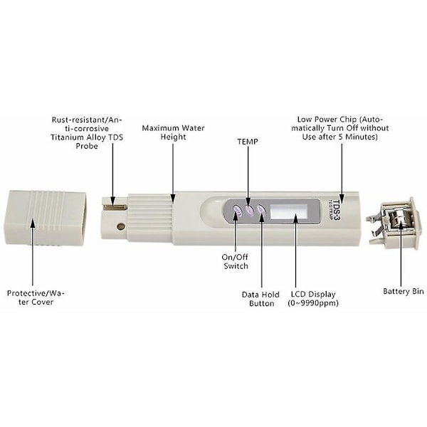Multifunktionel Digital TDS Tester Måler, Professionel Vandkvalitetstester Renhedstester 0-9990ppm Måleområde Måler med LCD Display til Vandhanevand