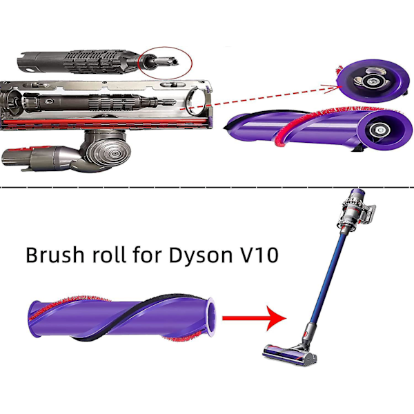 Dyson V10 rullebørste - Udskiftningsbørste til tæpperengøring (nr. 969569-01)