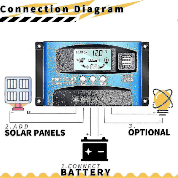 MPPT 100A 12V/24V Auto Fokus Sporing Solpanel Ladecontroller Regulator med Dobbelt USB-port, LCD-display, Ny MPPT Teknisk ZD.16