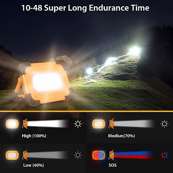 Bærbar oppladbar LED-spotlight - 60W, 3000 lumen, 9000mAh batteri, 4 moduser, solcellepanel - Ideell for camping og DIY