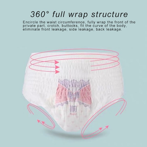 3st/påse Nattbruk Sanitetsskydd Trosor Engångs menstruationsunderkläder Maxi Overnight Trosskydd Feminin CareFree Storlek