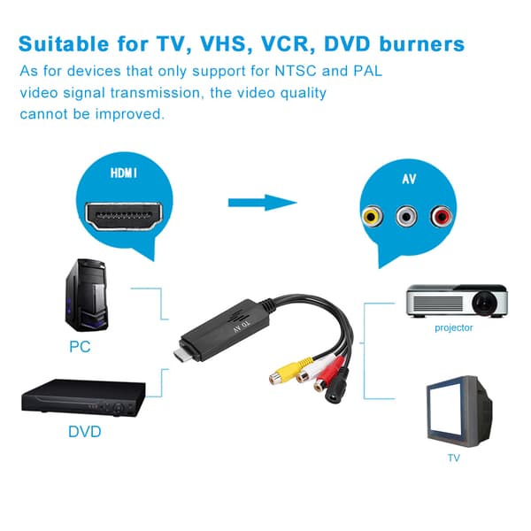 HDMI til AV HD Videokonverter Adapter Han til Hun Kabel til TV VHS VCR DVD Brænder