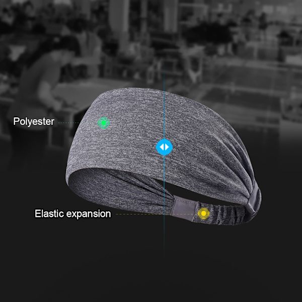 2 stk Sports Polyester Fiber Pannebånd Unisex Elastiske Svettetransporterende Sklisikker Pannebånd for Løping Sport Reise Fitness Ridning