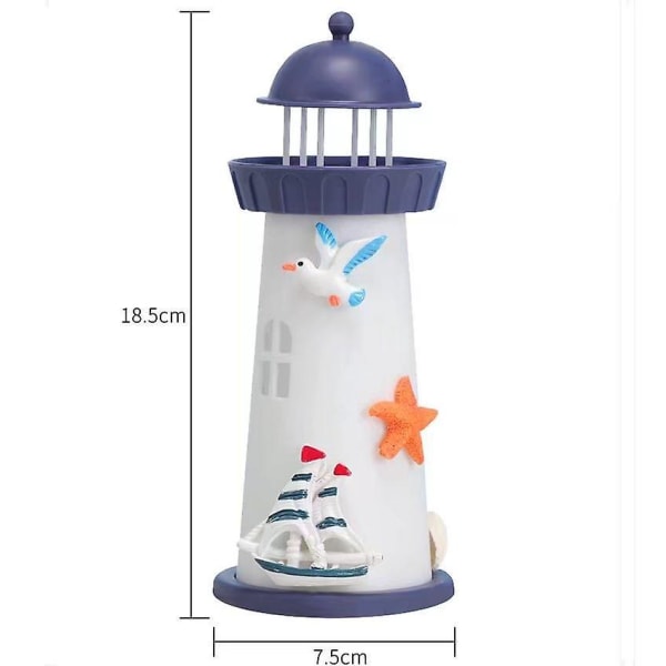 Luminous Ocean Lighthouse Night Light - Unik Nautical Decor Gift