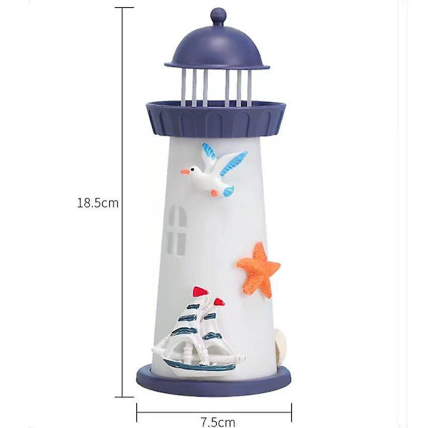 Luminous Ocean Lighthouse Night Light - Unik Nautical Decor Present
