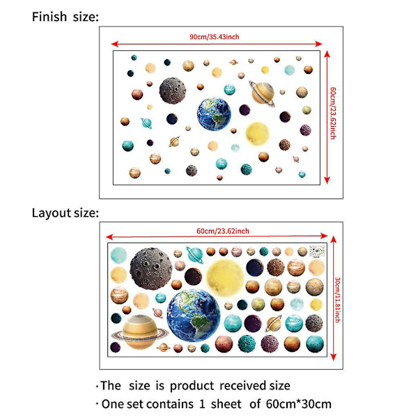En uppsättning väggdekaler med planetmönster för sovrum lekrum vardagsrum kontor