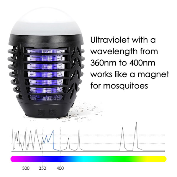 Två i en LED Lila Ljus Stark Mygglampa ingen Förorening ingen Skada Vilda Utemöbler
