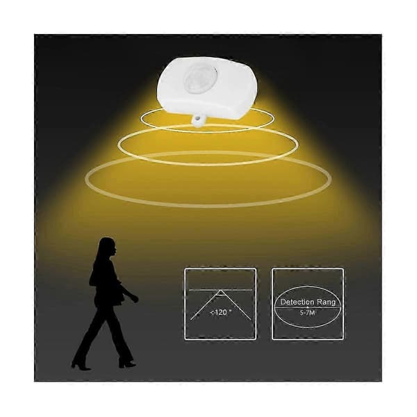5 stk DC 5V/12V/24V USB PIR Infrarød Bevegelsessensorbryter for LED-lysstripe Vit