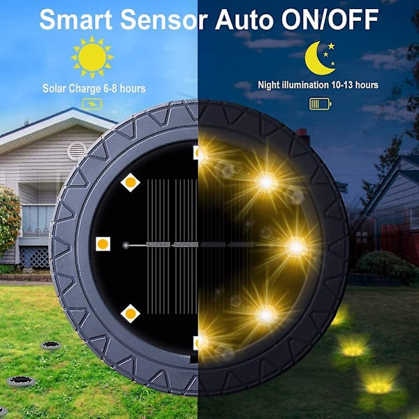 Vanntett LED Solcellelys for Utendørs Dekorasjon - Solcelle Disklys for Landskap, Sti, Terrasse, Hage, Gangvei, Plen, Oppkjørsel.