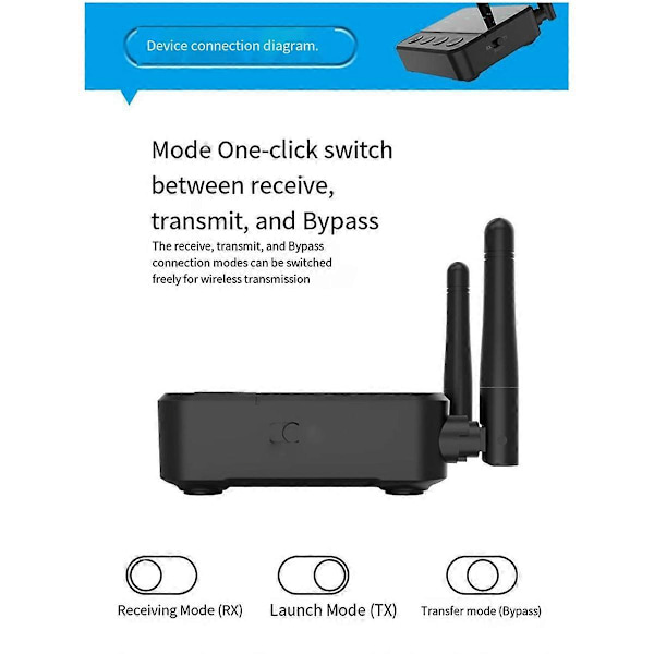 BT 5.2 Lähetin-vastaanotin 2-in-1 Qualcomm Audio -adapterille