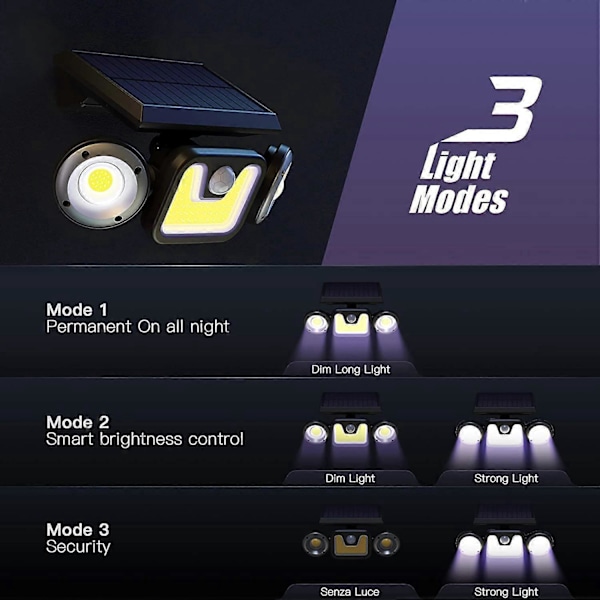 83 COB LED Utomhus Solcellslampor för Trädgård med 3 Lägen, Vattentäta IP65 Utomhuslampor med Rörelsesensor 270° Bred Vinkel Solcellsdrivna Utomhusspotlights 2-pack