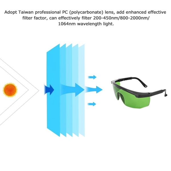 Laser øjenbeskyttelse 200-450/800-2000/1064nm sikkerhedsbriller UV beskyttelsesbriller