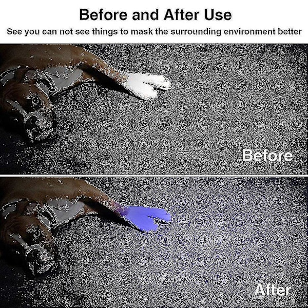 Vanntett Blacklight UV LED lommelykt med 100 LED-er