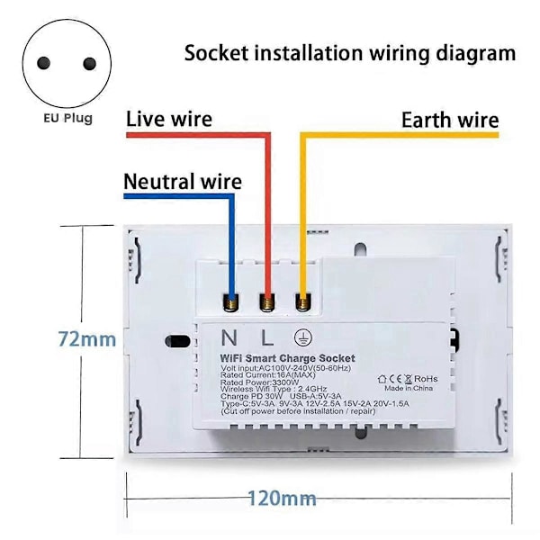 WiFi Tuya 16A Veggkontakt USB TYPE-C Plugg Strømuttak Svart EU-plugg