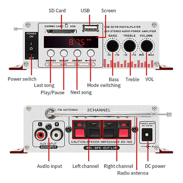 Mini 12V bilstereo Bluetooth-förstärkare