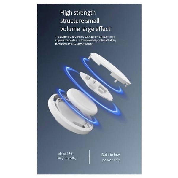 Smart Bluetooth GPS-tracker för Hitta A