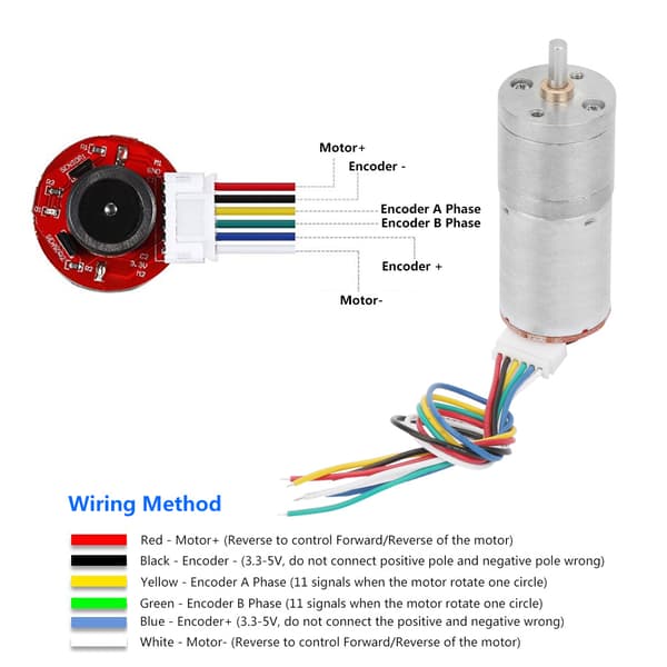 DC 12V Encoder Gear Motor Reduksjonsmotor for Robot Fjernkontroll Bil DIY Motor Leketøy -1 stk (hastighet 20)(hastighet 20)