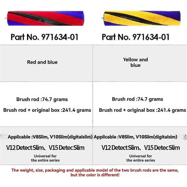 Blød børsterulle til V8 Slim/V10 Slim/V12 Detect Slim/V15 A