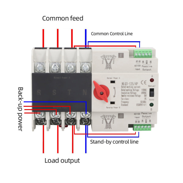 4P Automatisk omskifter Dual Power Changeover Switch 35mm Skinnemontering AC110V 80A