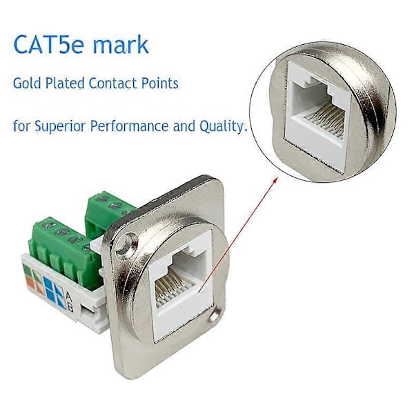RJ45 Panelmonterad Skruvterminaladapter, RJ45/8P8C Panelkontakt