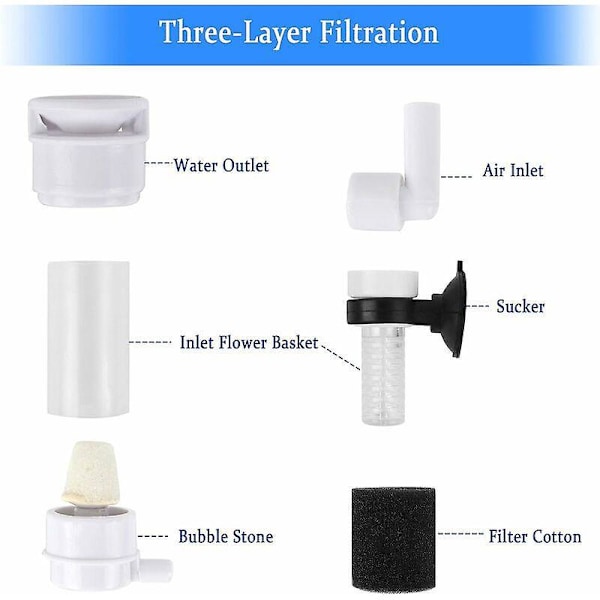Akvariefilter Luftfilter med slange Akvarieluftfilter Akvarie Internt Filter Biokemisk Svampefilter til Akvarier Fisketank Damme (Uden Ox