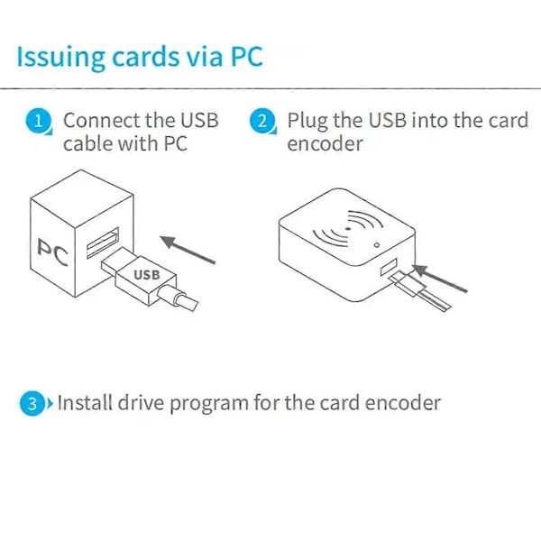 TTLOCK Smart Card Encoder NFC 13.56M M1 IC-kortläsare