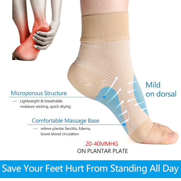 Plantar Fasciitis strumpor