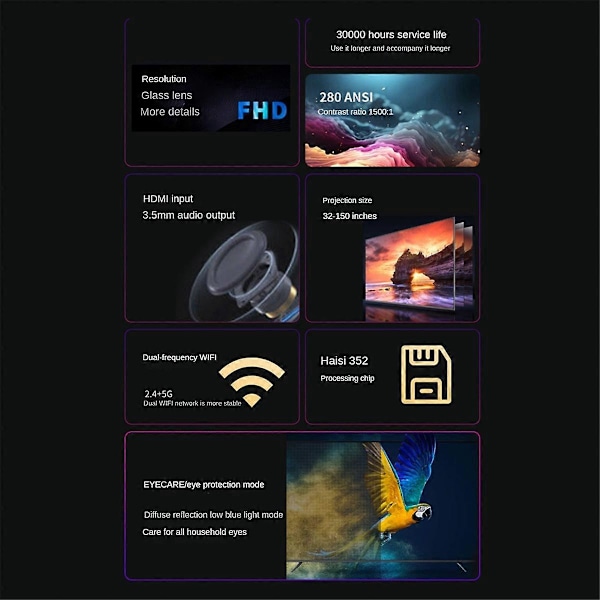 Sähköinen tarkennusprojektori Android9.0 HD Native 720P 4K Tuettu WIFI