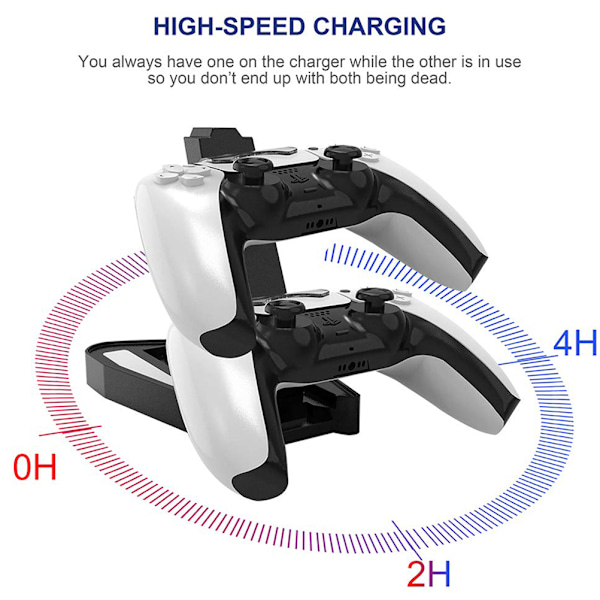 Trådløs kontrollerlader kompatibel med PS5 ladestasjon med doble USB-porter LED-indikator ladestanddokk