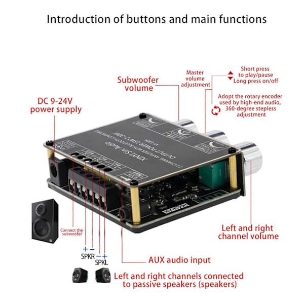 XY-E30H 2.1 Kanal Bluetooth Audio Effektforstærker Board Modul