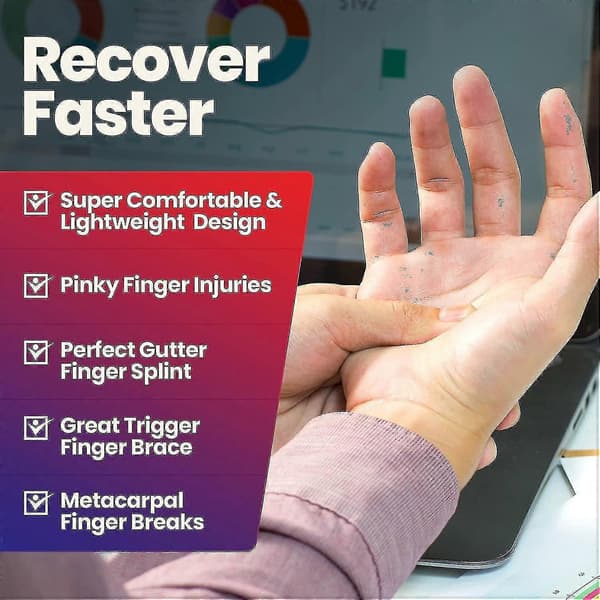 Metacarpal Left - Small/Medium Finger Splint Hand Brace Pinky Support for Boxer Fractures, Broken Ring, Pinky Finger Cast, Trigger Finger Immobilization