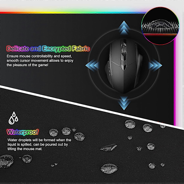 RGB Gaming Musemåtte XXL (800 x 300 mm), 7 LED-lyseffekter, vandtæt, skridsikker, slidstærk til Gamer, Computer, PC