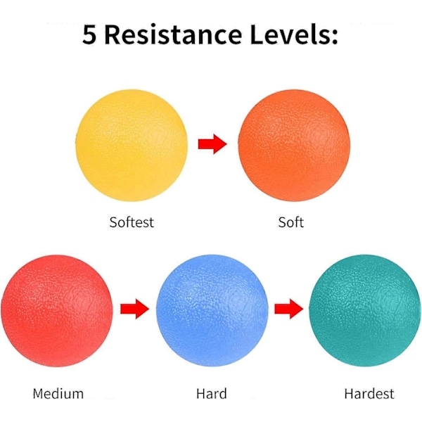 3-pack Stressbollar 5,3 cm Portabla Klämbollar för Stresslindring, Stärker Handövningar och Lindrar Spänningar