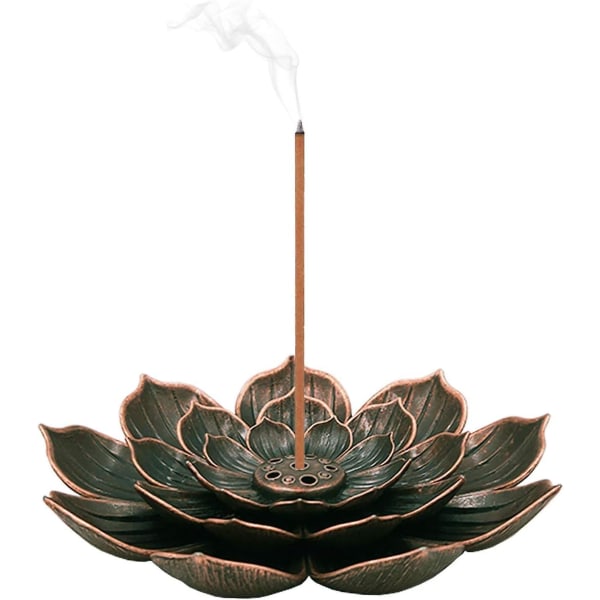 Lotus røgelsebrænder i messing med askeopsamler og kegleramme