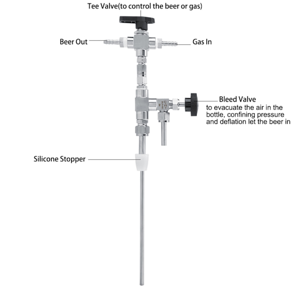304 Rustfrit Stål Modtryks Ølflaske Fylder Hjem Bryg CO2 Ølbrygning Kit