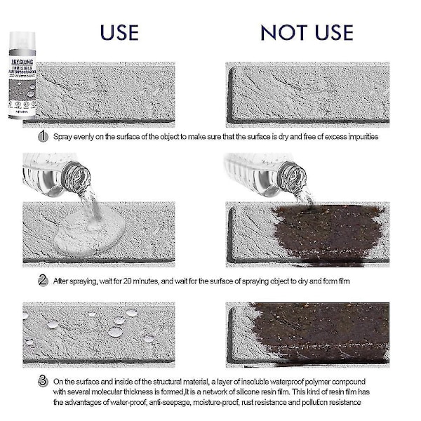 30ml Läcksäker Tätningslim Anti-läckage Reparation Kraftfull Tätning Stark Vattenabsorption Enkelt Qui-B8