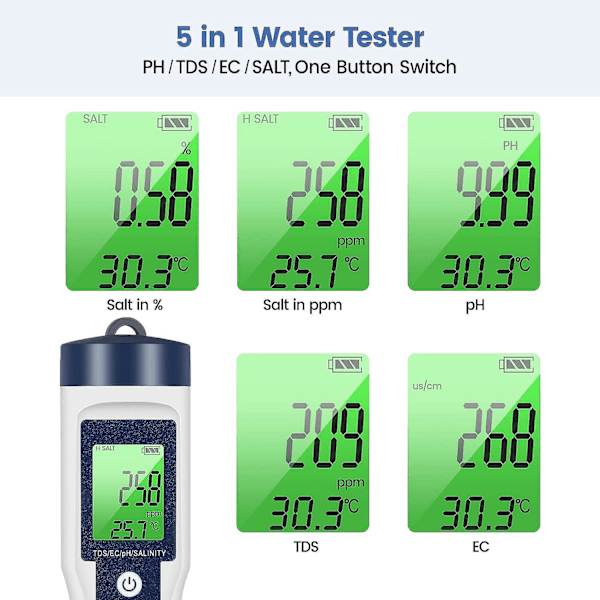 5-i-1 Vattenkvalitetstestare med LCD-display för Pool/Akvarium/Damm - pH, TDS, EC, Salt, Temperatur
