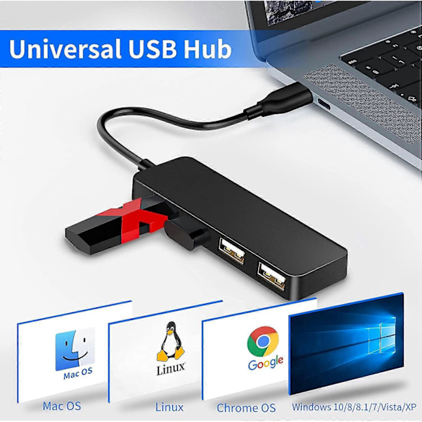 USB-hubb, 4-portars USB-hubb Ultratunn Bärbar USB-splitter för iMac Pro, MacBook Air, Mac Mini/Pro, Surface Pro, Notebook PC, Laptop, USB-minnen,