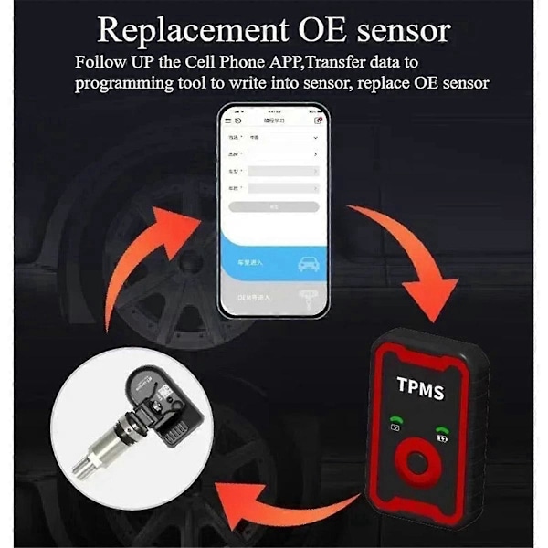 Programmerbara TPMS-sensorer 2 i 1 433MHz+315MHz för mobiltelefonverktyg