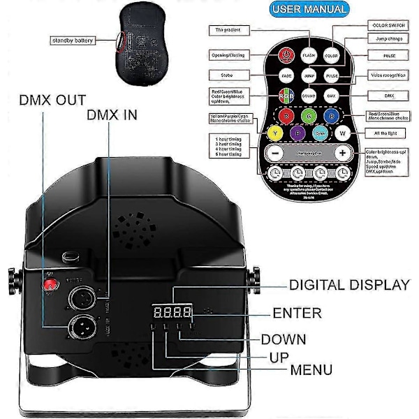 RGB LED Par Lys - 18 LED'er X 16w Scene Par Lys - JRZD