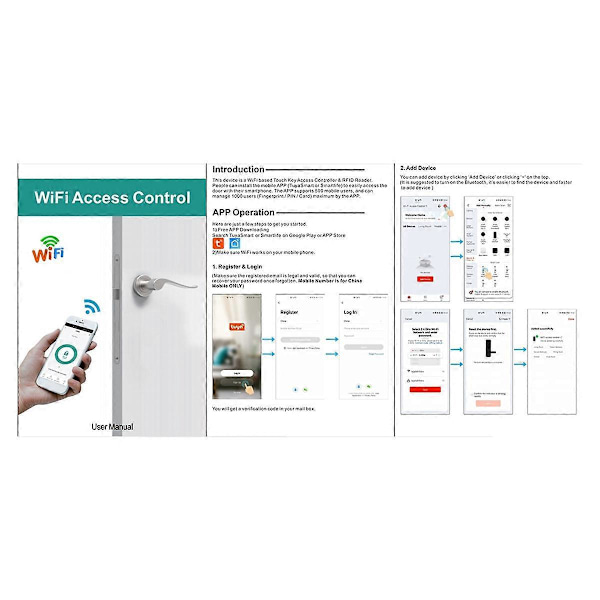 Sboard Mini-kokoinen yhden oven Wifi-etäohjattava kulunvalvonta