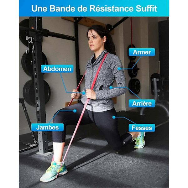 Träningsmotståndsband - (3 stycken) Styrketräningsband, Elastiska sportband för styrketräning Fitness Pilates Yoga Träning, Dörrankare