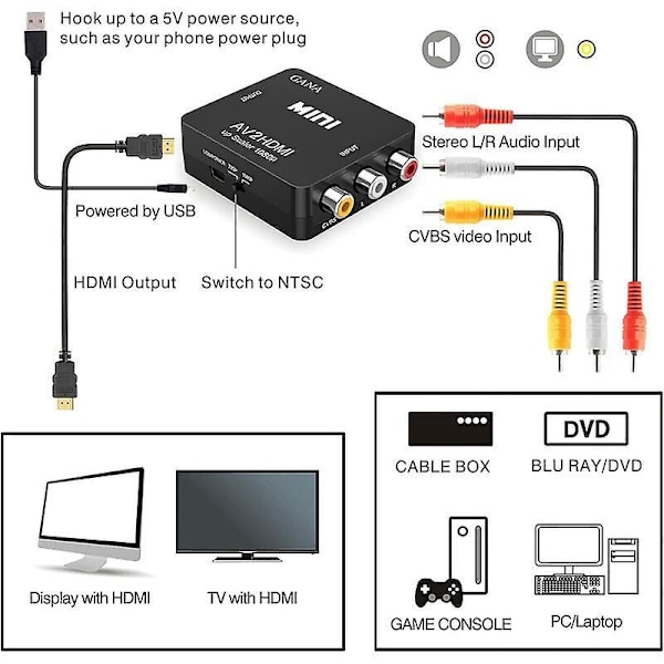 RCA til HDMI-adapter - AV til HDMI-konverter, støtter 1080p, USB-ladekabel inkludert, for PC/Nintendo/Xbox/PS4/PS3/TV