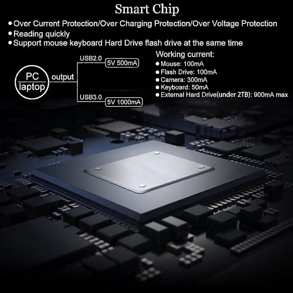Aluminium Slim PS4 USB Hub Multi USB Port Expander til Laptop PC Computer Playstation