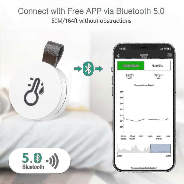 Bluetooth termometer hygrometer, trådløs termohygrometer mini, med smart sensorapp, datalogger og eksportdata for soverom, babyrom, vinkjeller 1 PC
