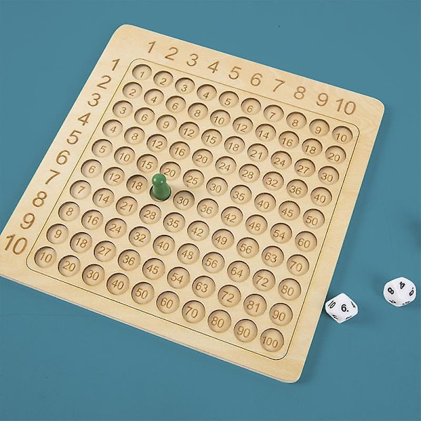 Matematikkmanipulatorer Multiplikasjons- og Divisjonsbrett Perler Utdanningshjelpemidler