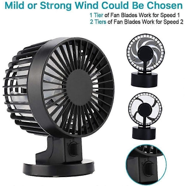2025 Ny USB Mini Ventilator USB Drevet Fleksibel Mini Køleventilator til Laptop, Desktop, Powerbank